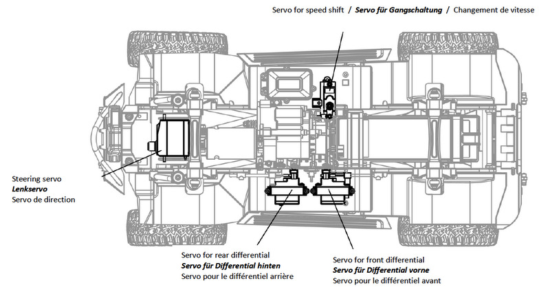 Automodel electric Absima Khamba Sherpa Trail Truck